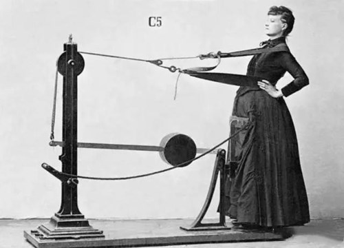 甩脂機、瘦身膏和瘦身霜可以達到減肥效果嗎？